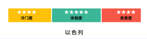 世界最好玩的地方有哪些 世界最好玩的国家 世界最好玩的地方有哪些 世界最好玩的国家