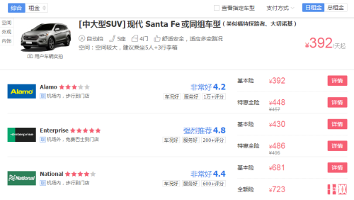 温哥华租车多少钱一天 温哥华租车费用 温哥华租车多少钱一天 温哥华租车费用