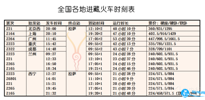 毕业旅行路线推荐 毕业旅行攻略2018 毕业旅行路线推荐 毕业旅行攻略2018