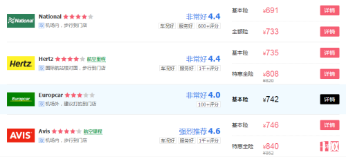 温哥华租车多少钱一天 温哥华租车费用 温哥华租车多少钱一天 温哥华租车费用