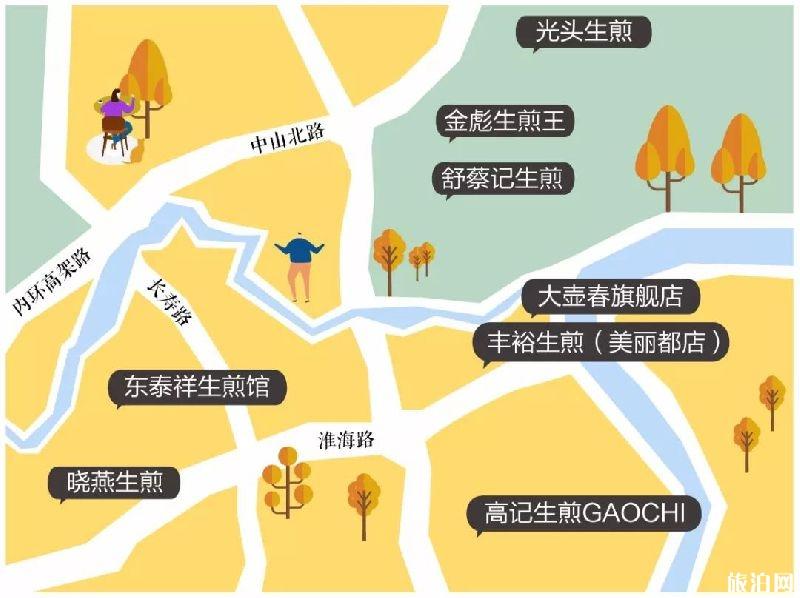 上海生煎包哪家最有名 上海生煎包哪里最正宗 上海生煎包哪家最有名 上海生煎包哪里最正宗