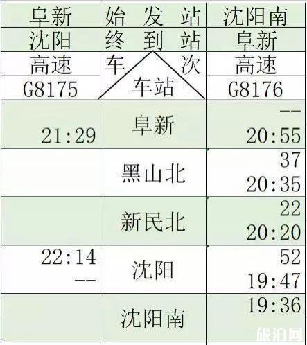 京沈高铁时刻表+新通高铁时刻表 京沈高铁时刻表+新通高铁时刻表