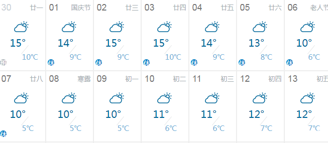 2018年哈尔滨国庆下雪吗 哈尔滨什么时候开始下雪 2018年哈尔滨国庆下雪吗 哈尔滨什么时候开始下雪