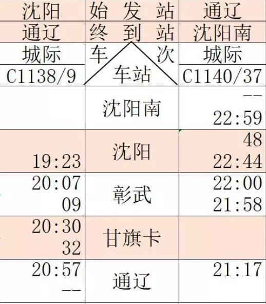 通辽高铁什么时候开通 通辽高铁运行时间表2019+票价+周边景点 通辽高铁什么时候开通 通辽高铁运行时间表2019+票价+周边景点