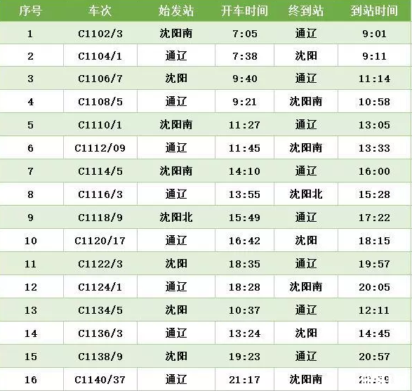 通辽高铁什么时候开通 通辽高铁运行时间表2019+票价+周边景点 通辽高铁什么时候开通 通辽高铁运行时间表2019+票价+周边景点
