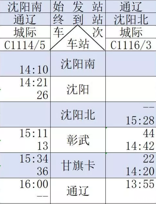 通辽高铁什么时候开通 通辽高铁运行时间表2019+票价+周边景点 通辽高铁什么时候开通 通辽高铁运行时间表2019+票价+周边景点