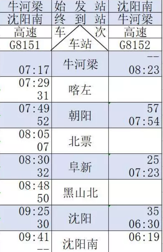 通辽高铁什么时候开通 通辽高铁运行时间表2019+票价+周边景点 通辽高铁什么时候开通 通辽高铁运行时间表2019+票价+周边景点