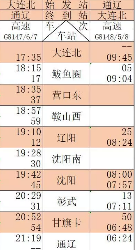 通辽高铁什么时候开通 通辽高铁运行时间表2019+票价+周边景点 通辽高铁什么时候开通 通辽高铁运行时间表2019+票价+周边景点