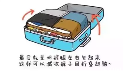 旅行出门要带什么 行李箱打包技巧干货 旅行出门要带什么 行李箱打包技巧干货