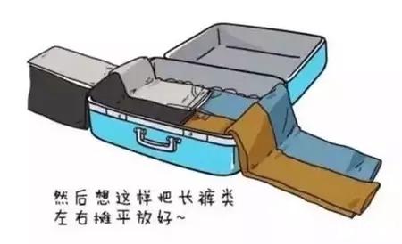 旅行出门要带什么 行李箱打包技巧干货 旅行出门要带什么 行李箱打包技巧干货