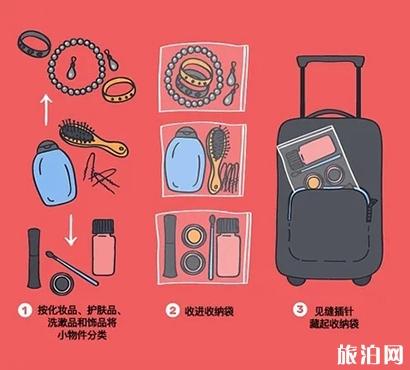 旅行出门要带什么 行李箱打包技巧干货 旅行出门要带什么 行李箱打包技巧干货