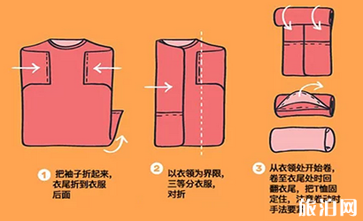 旅行出门要带什么 行李箱打包技巧干货 旅行出门要带什么 行李箱打包技巧干货
