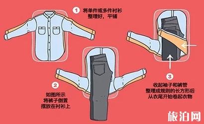 旅行出门要带什么 行李箱打包技巧干货 旅行出门要带什么 行李箱打包技巧干货