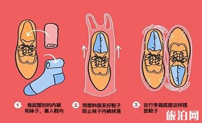 旅行出门要带什么 行李箱打包技巧干货 旅行出门要带什么 行李箱打包技巧干货
