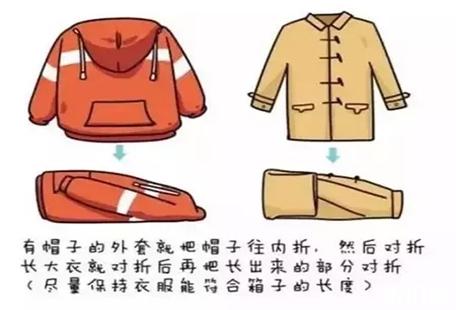 旅行出门要带什么 行李箱打包技巧干货 旅行出门要带什么 行李箱打包技巧干货