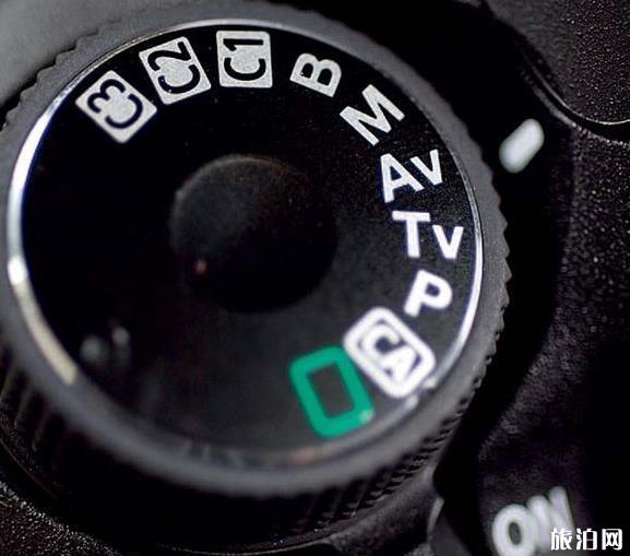 相机镜头知识 相机镜头知识