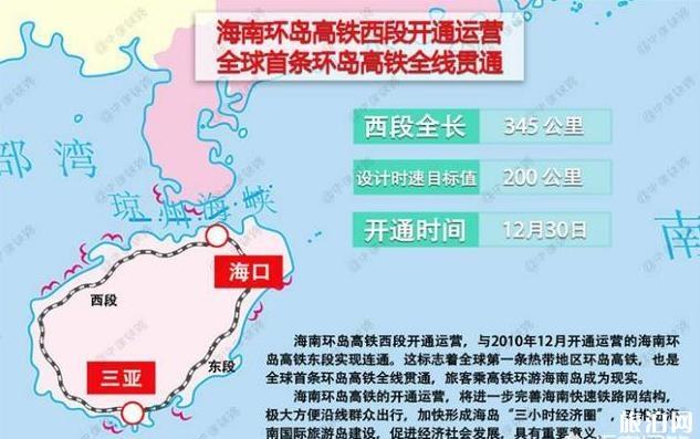 海口离三亚有多远 海口离三亚多少公里 海口离三亚有多远 海口离三亚多少公里